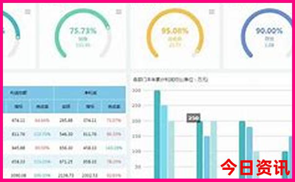 夏天的东北有什么好玩的